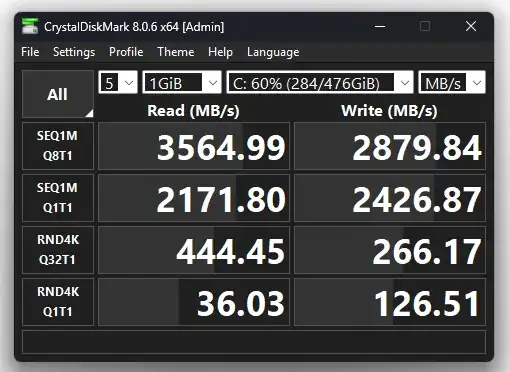 CrystalDiskMark test of the SSD